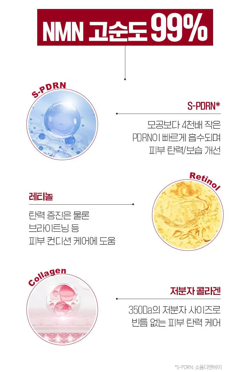 [모공타이트닝/NEW]차앤박 더마앤서 포어 퍼밍 앰플(NMN+PDRN) 상세페이지 11